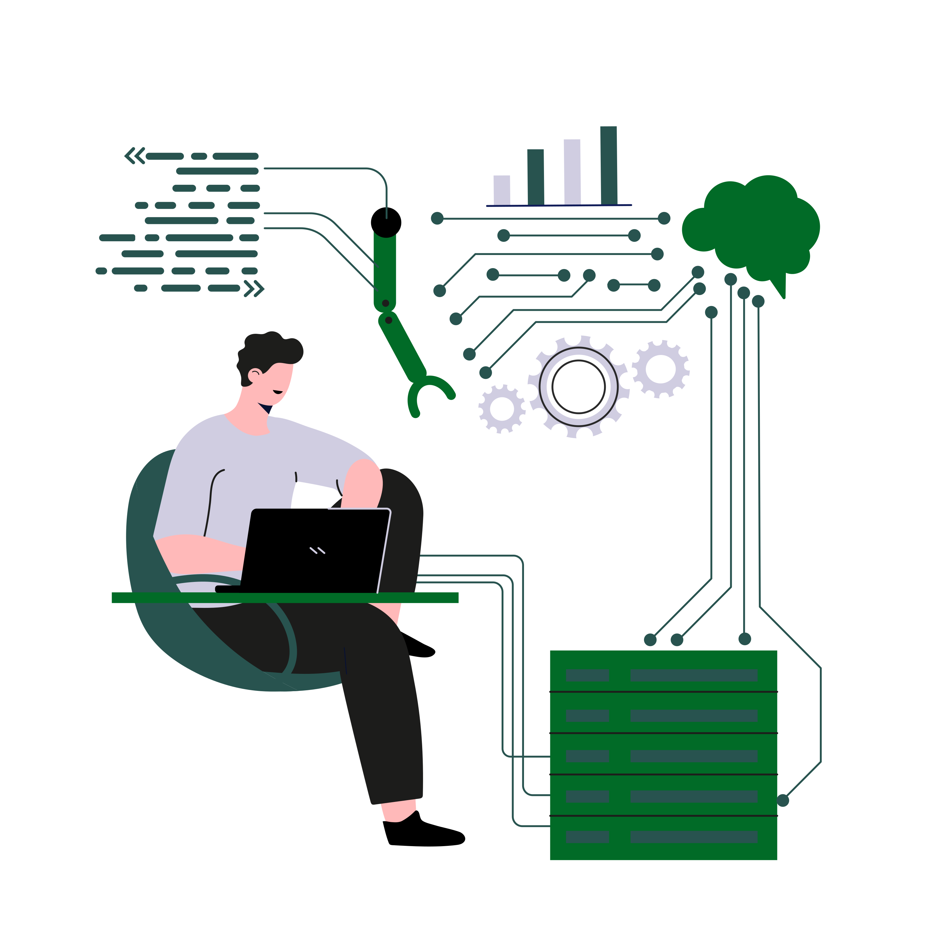 Optimizing operations for improved gains Optimizing operations for improved gains